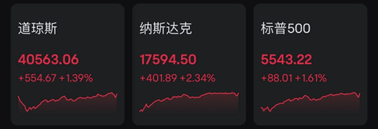东莞期货配资 定了！美国大选辩论，“大战”三轮