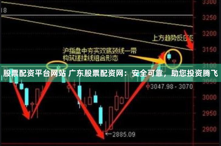股票配资平台网站 广东股票配资网：安全可靠，助您投资腾飞