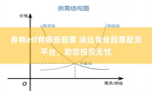 券商etf有哪些股票 清远专业股票配资平台，助您投资无忧