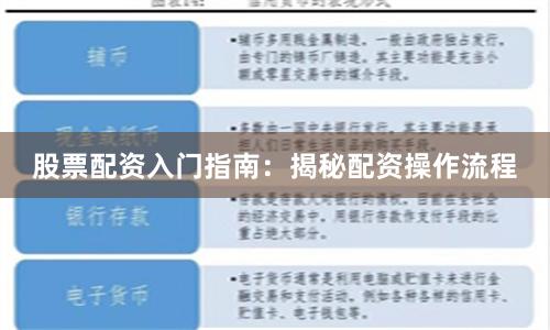 股票配资入门指南：揭秘配资操作流程