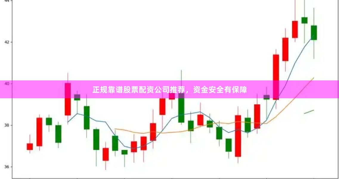 正规靠谱股票配资公司推荐，资金安全有保障