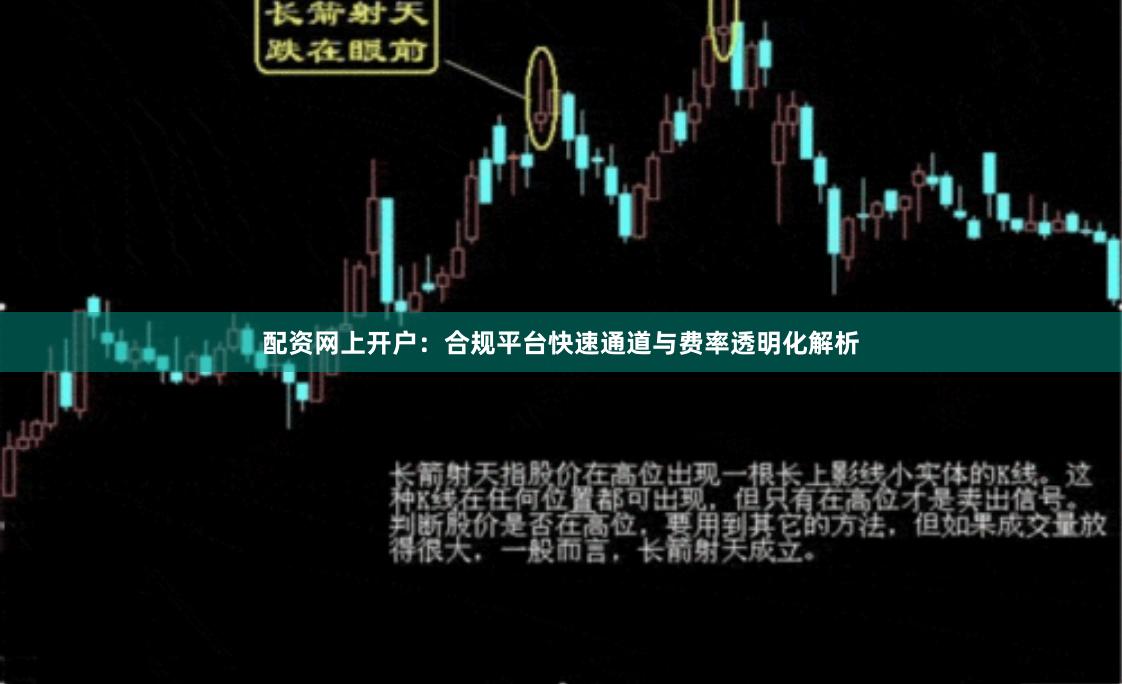 配资网上开户：合规平台快速通道与费率透明化解析
