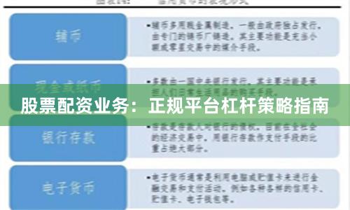 股票配资业务：正规平台杠杆策略指南