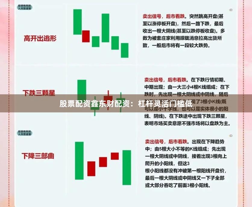 股票配资鑫东财配资：杠杆灵活门槛低