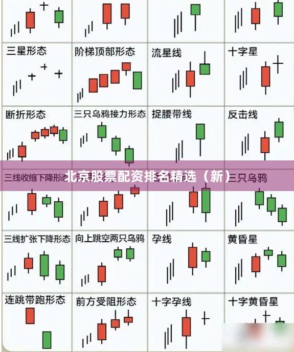 北京股票配资排名精选（新）