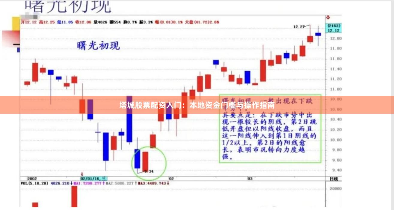 塔城股票配资入门：本地资金门槛与操作指南