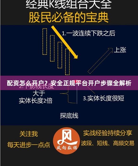 配资怎么开户？安全正规平台开户步骤全解析